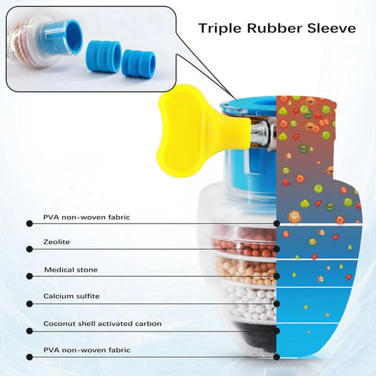 Water Faucet Filter (Buy 1 Get 1)