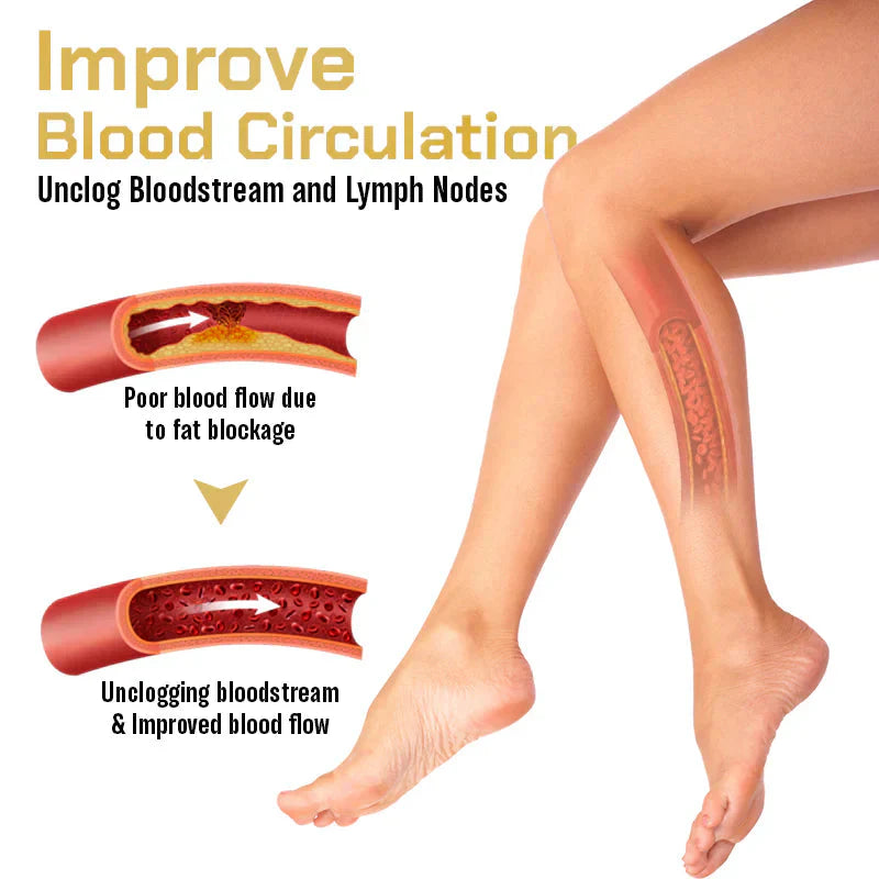 Bee Venom Lymphatic Drainage & Sliming Patches